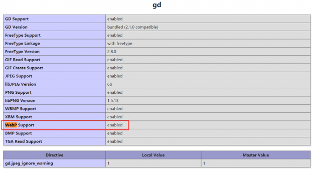 快速安装php7.4使gd扩展支持WebP